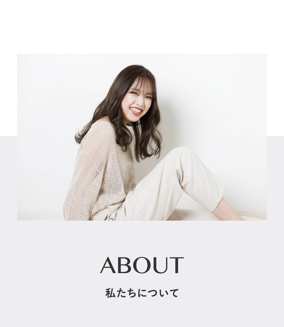 guroundについて